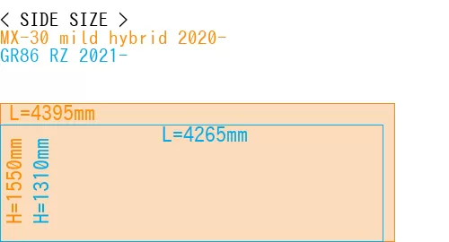 #MX-30 mild hybrid 2020- + GR86 RZ 2021-